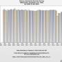 hospital_usage_chart.jpeg