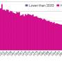 uk-age-standardised-mortality-rate-1943-2020.jpg